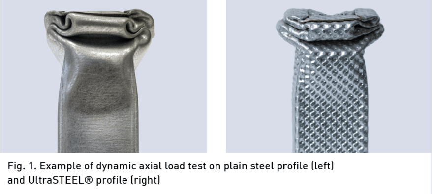 ultrasteel-plain-steel-figure1