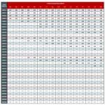 SFS Load Span Tables - Hadley Group